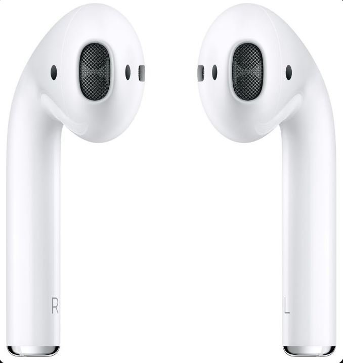 Apple AirPods 2ª Generazione con Custodia di Ricarica Wireless – MRXJ2TY/A